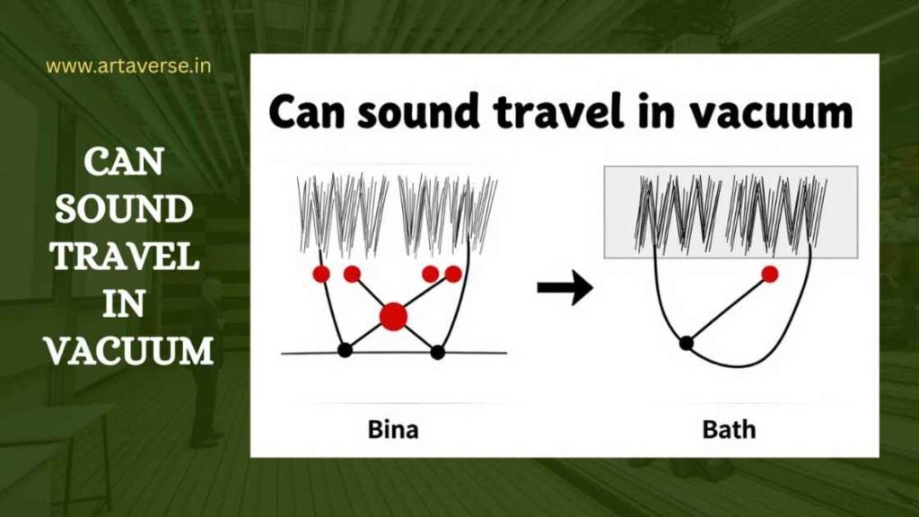 can sound travel in vacuum