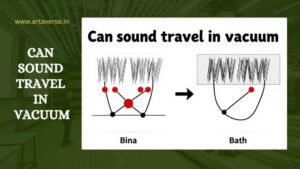 can sound travel in vacuum